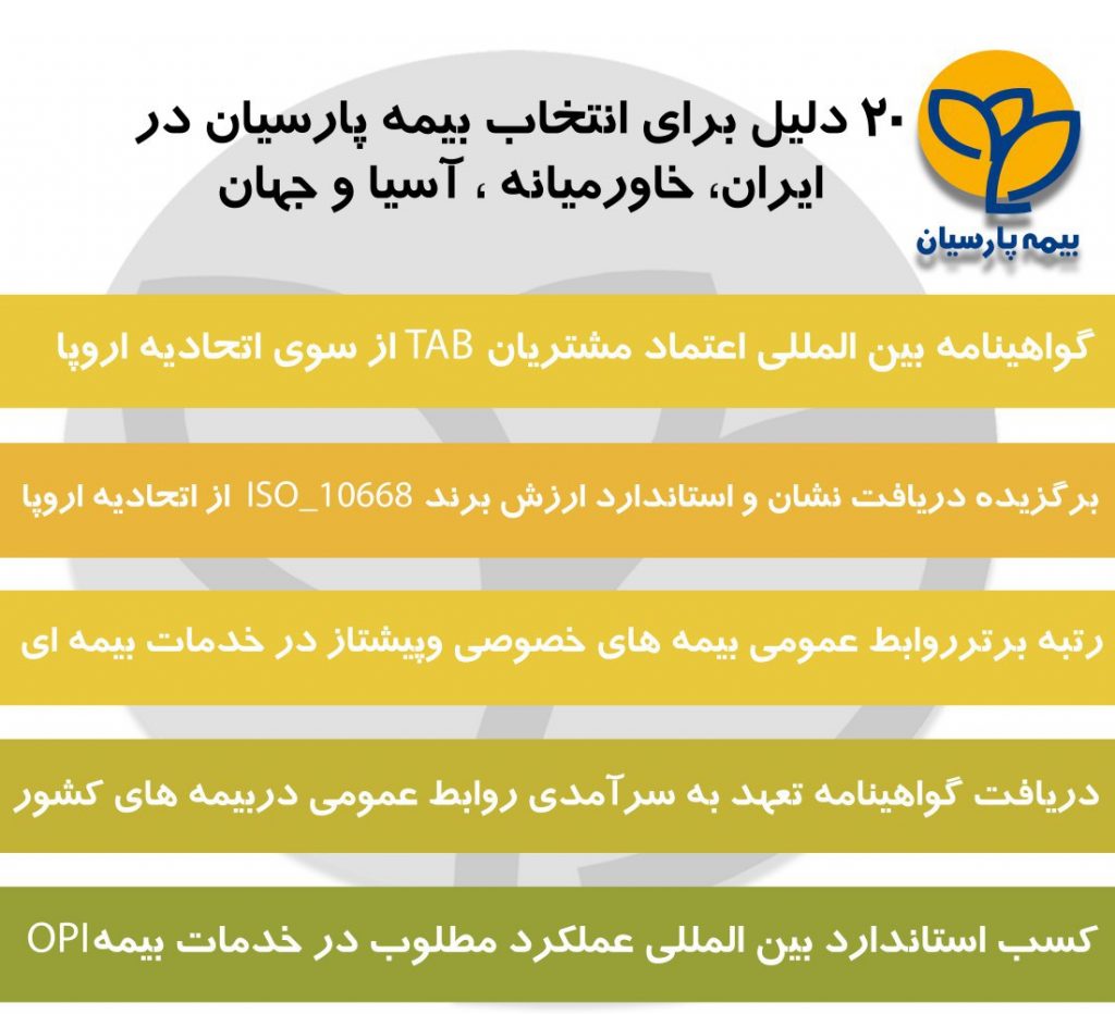 انتخاب بیمه عمر پارسیان 16-20